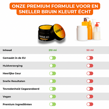 Shine.Ko™ – Originele en premium bruiningscrème voor een natuurlijke teintversterking [DIRECT RESULTAAT]