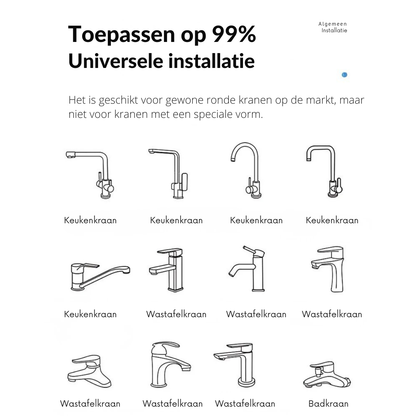 Wash.Ko™ - 1080º universele kraanverlenger [BEPERKTE VOORRAAD]